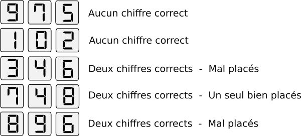 casse tête
